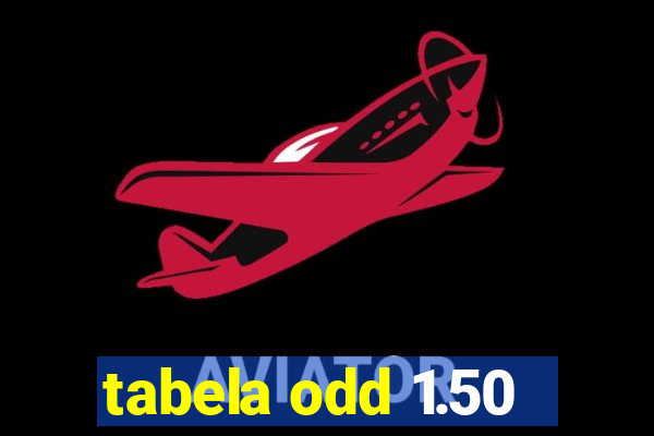 tabela odd 1.50